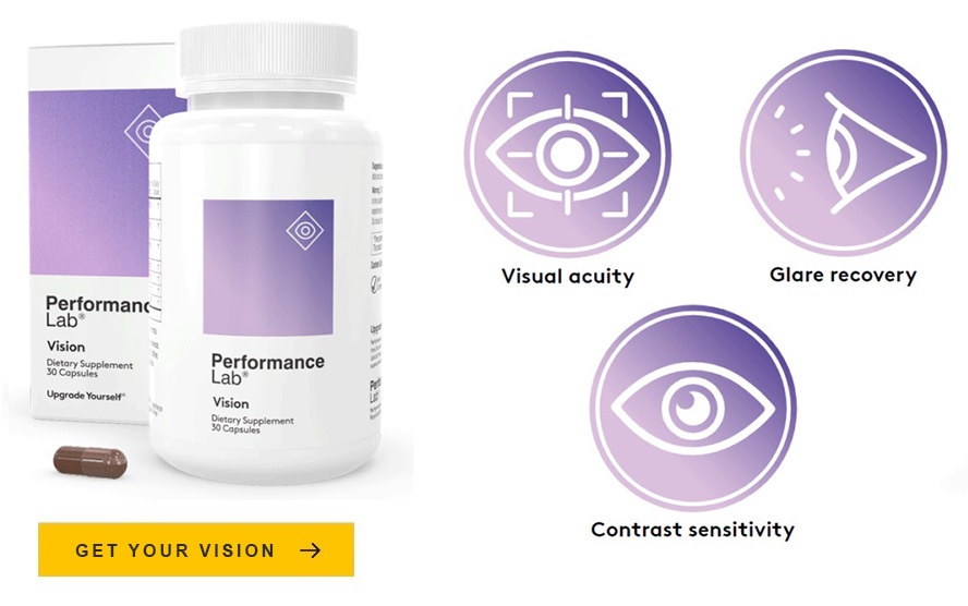 performance lab vision supplement